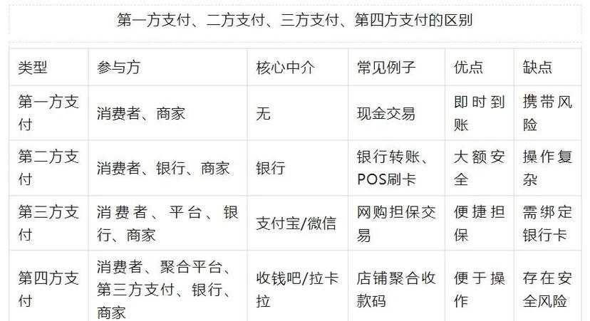 数字货币交易者的必备工具：Bitpie 交易所的分析功能