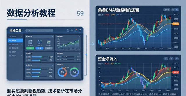 比特派官网实时数据分析三步搞定