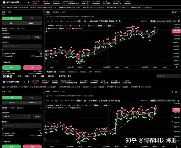 bitpay钱包下载_钱包比特派最新官方版本下载_如何通过比特派钱包app官方下载最新版本进行市场分析？