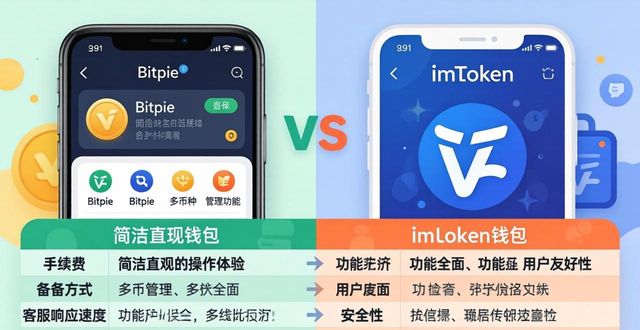 Bitpie最新钱包 vs 其他钱包：哪个适合你？