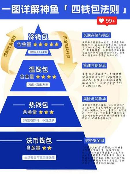 比特派钱包使用体验：新手易上手，功能多链全解析