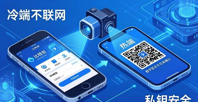 比特派冷钱包：你的数字资产“冰柜”怎么用