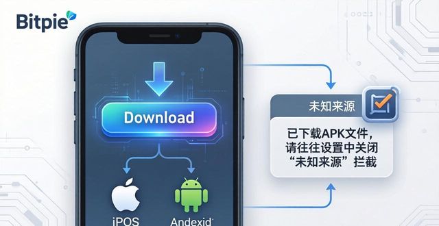 Bitpie官网最新版下载流程，安全获取比特派钱包