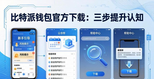 比特派钱包官方下载：三步持续提升你的认知