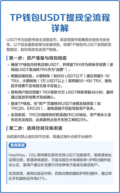 新手必看！比特派钱包最新版跨境支付保姆级教程，手续费低到账快