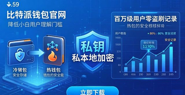 比特派钱包网址：定位与获客策略