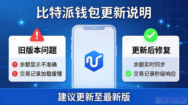 比特派Bitpie钱包最新消息 官方更新说明