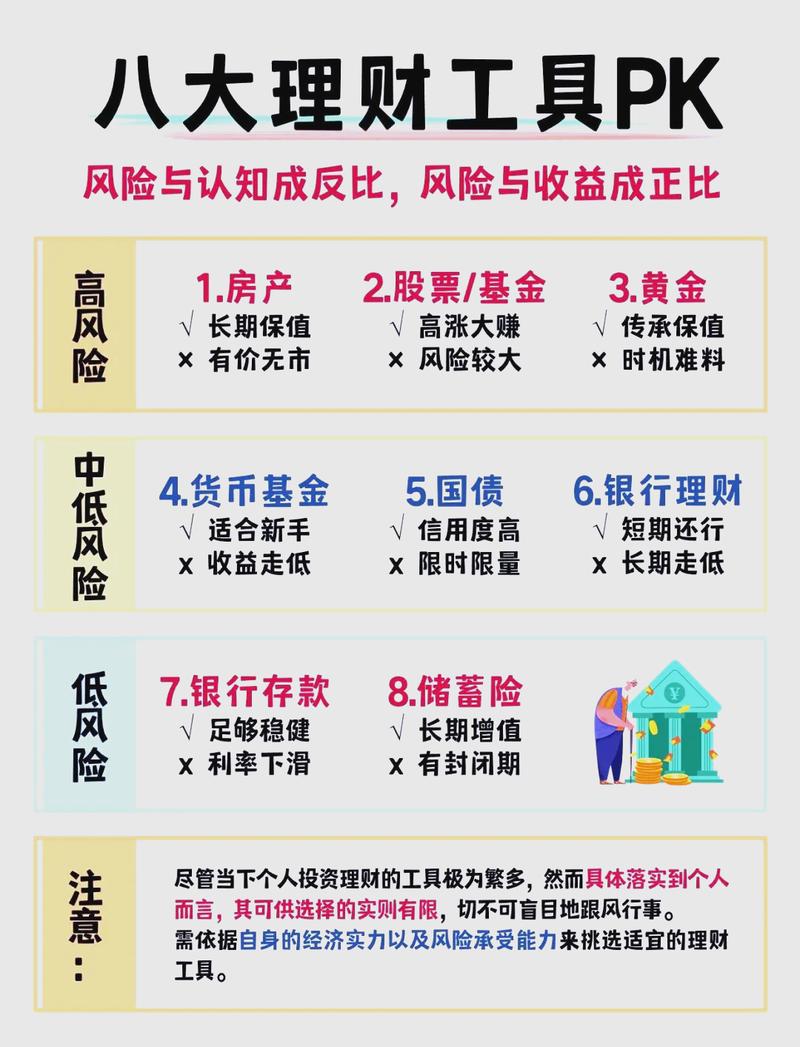 比特派正式版资金管理指南：学会冷热分离与闪兑，省钱又安全