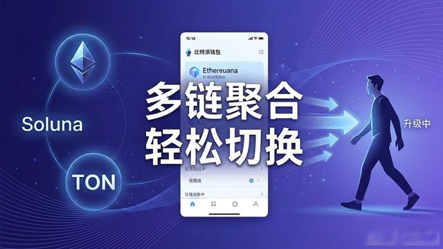 2021比特派钱包使用视频_下载比特派钱包最新版本的市场需求与发展趋势_比特派钱包是冷钱包吗