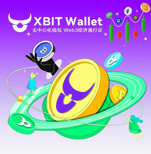 bitpie比特派钱包_比特派钱包体系_比特派钱包app官方下载最新版本的投资决策与反馈机制