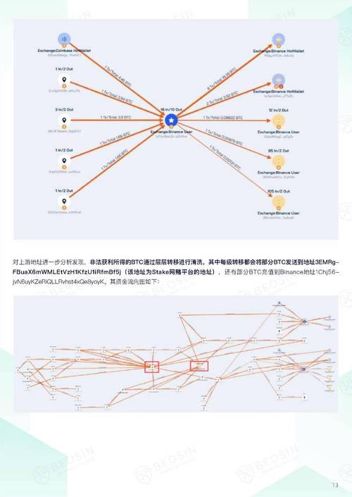 比特派钱包2025新路线图：安全创新与丝滑体验如何引领行业未来