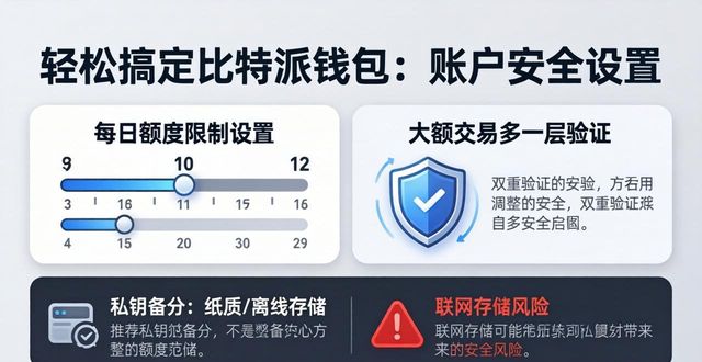 轻松搞定比特派钱包：账户设置自定义指南