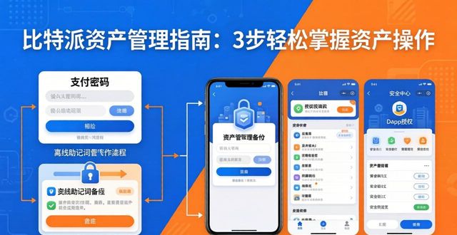 比特派资产管理指南：3步轻松掌握资产操作