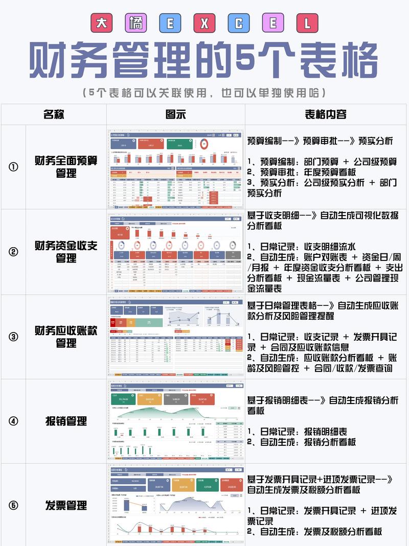 如何在比特派钱包下载中实现财务管理？_比特派钱包体系_比特派钱包下载app