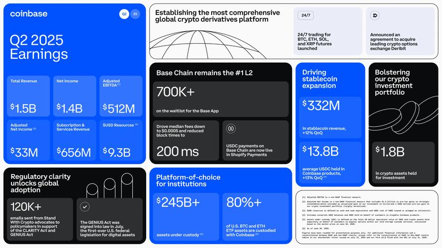 Understanding Crypto Taxes： How Bitpie Wallet Can Help Crypto Taxes Made Simple: How Bitpie Wallet Helps You Track & Report