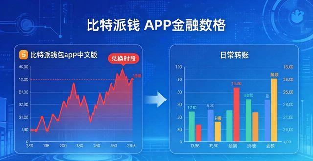 比特派钱包app中文版交易数据解析：如何提升交易效率