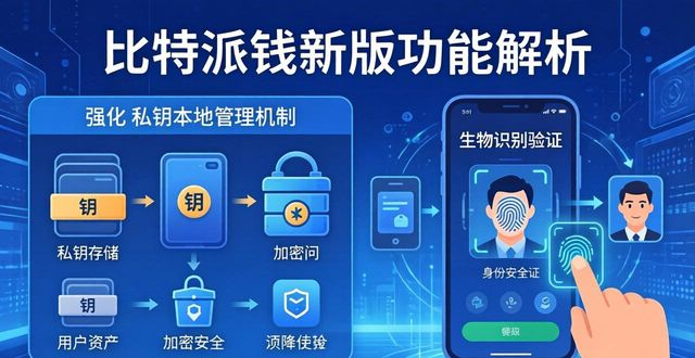 比特派钱包新版下载体验与功能全解析