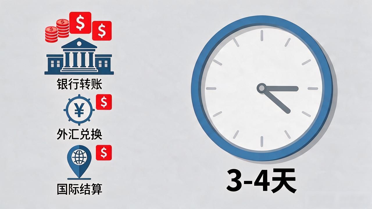 数字货币看半天没看明白？这几部论述视频帮你把门道讲透了