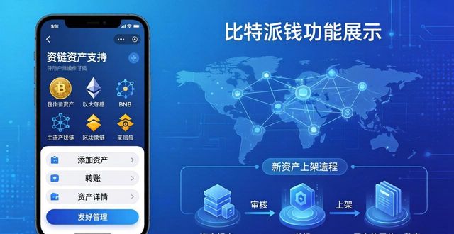 比特派钱包官方版下载体验与优化建议