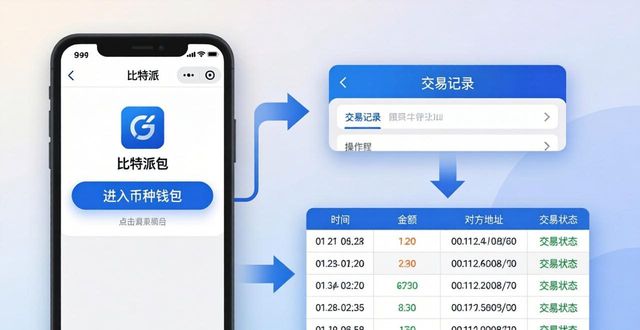 比特派钱包交易记录查询教程