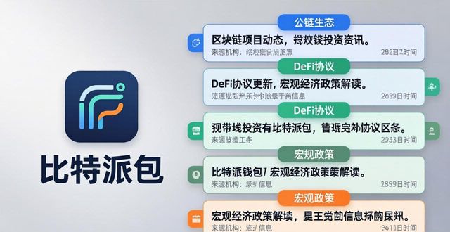 比特派钱包官网入口获取最新投资资讯指南
