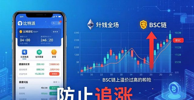 比特派钱包三步搞定币圈投资分析