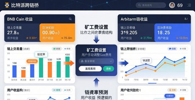 比特派收益预测怎么算？官方下载后三步搞定