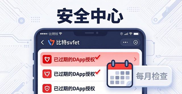 比特派钱包下载后必做的5个安全设置