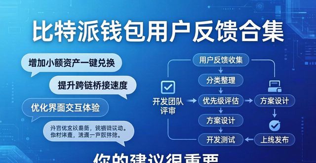比特派钱包用户反馈大合集，你的建议很重要