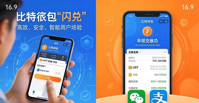 比特派钱包第三方服务怎么用？中文版整合实测