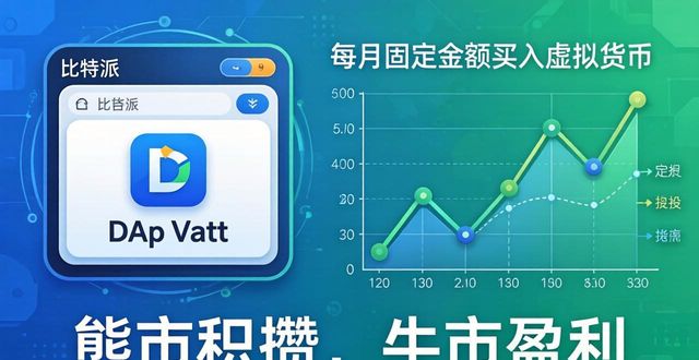 比特派钱包用起来，价值投资这样搞才稳