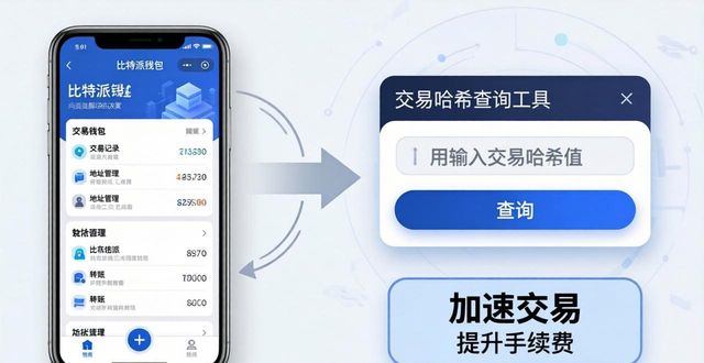比特派钱包交易遇到问题？官方支持这样做