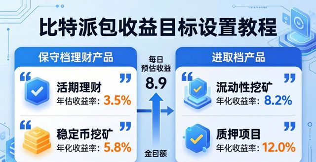 比特派钱包设置收益目标，三步搞定