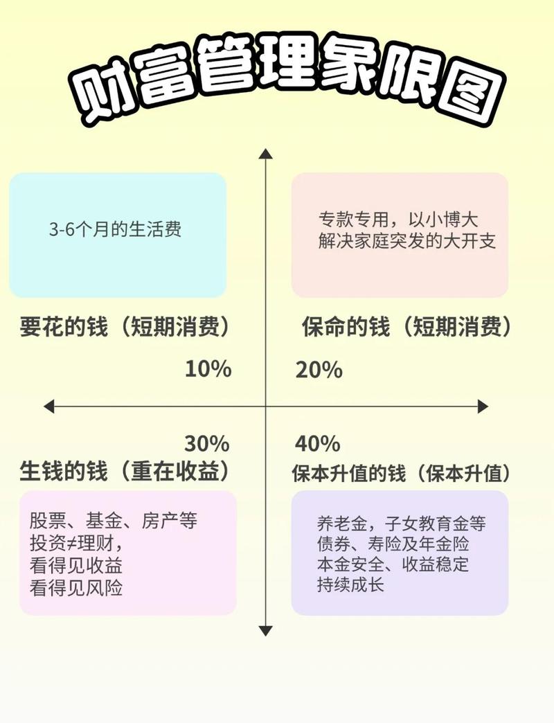 如何在比特派Bitpie使用教程中配置资金分配_比特派能交易吗_比特派里的钱怎么提现人民币