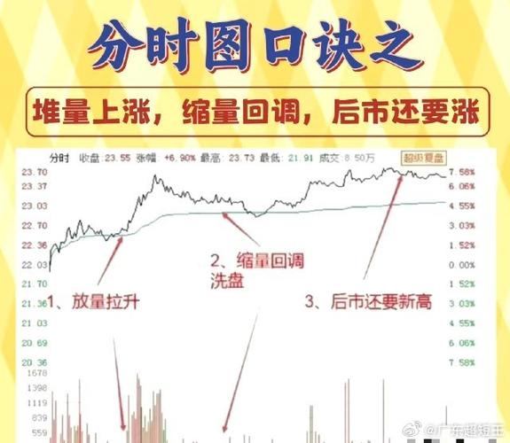 如何在Bitpie官网看市场行情？从K线到深度数据一篇讲透