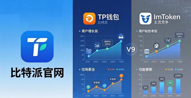 比特派官网市场地位深度分析：它凭什么站稳脚跟？