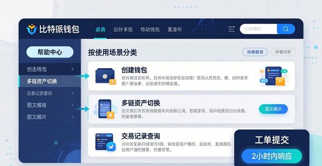 比特派钱包客服与支持：官网互动指南