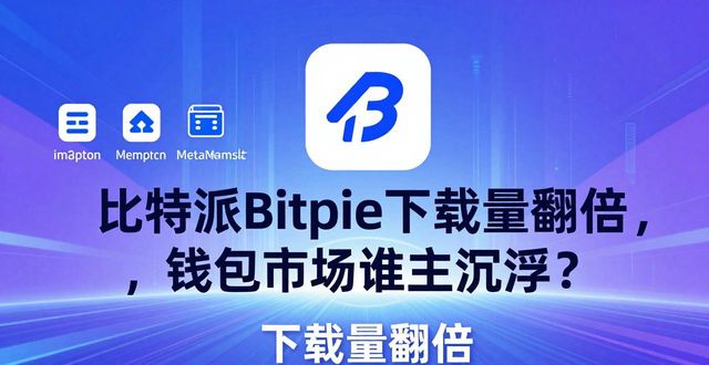 比特币展望_比特派Bitpie正式版下载的市场展望与发展趋势_比特派百科