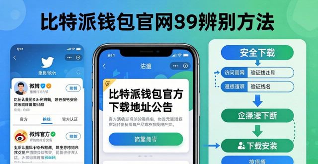 2021比特派钱包使用视频_如何在比特派钱包app官方下载网址中保持信息透明?_比特派钱包是冷钱包吗