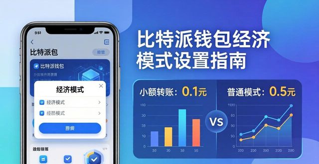 比特派钱包动态调整设置方法