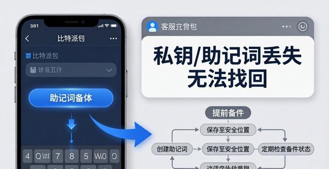 比特派新版下载后遇到问题怎么办？客服支持与期望管理