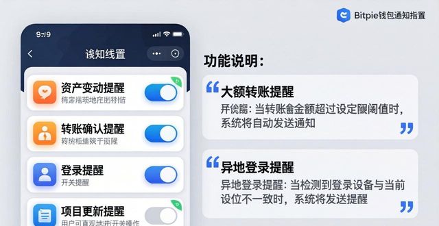 Bitpie钱包通知设置指南：三步搞定重要提醒