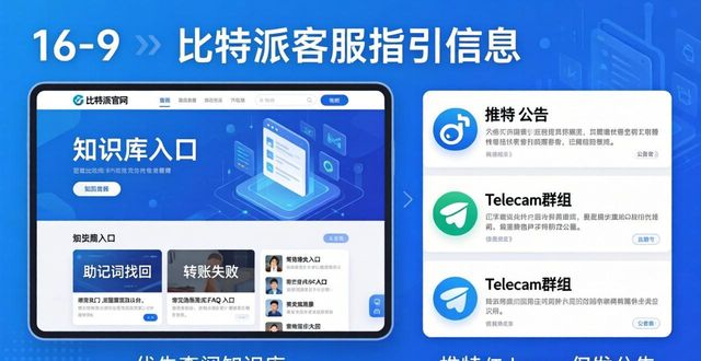 比特派官方下载后如何找客服？支持渠道全攻略