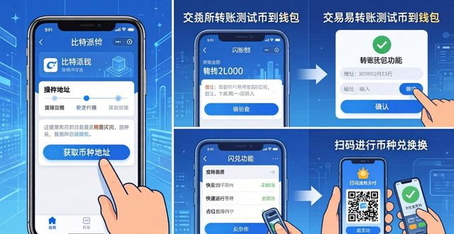 比特派钱包官方下载：三步搞定快速交易