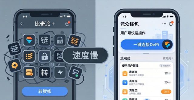 下载比特派钱包的人为什么走了？真实原因分析