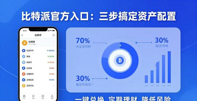 比特派官方入口：三步搞定资产配置