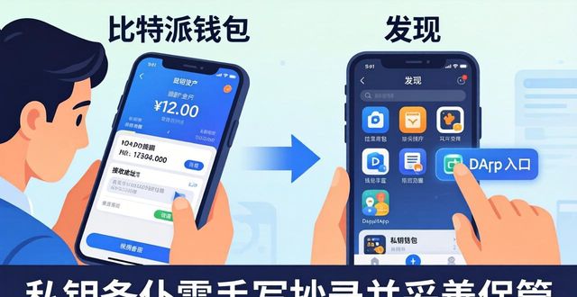 比特派钱包团队培训实操指南