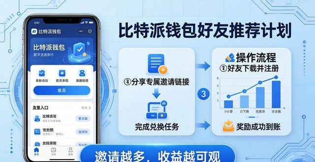 比特派钱包最新版：好友推荐计划怎么玩？