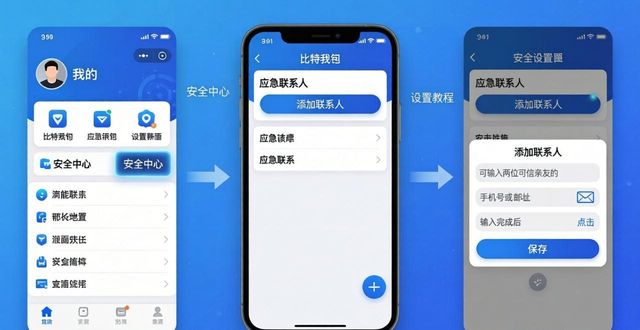 比特派钱包应急联系设置教程，两步搞定安全防护