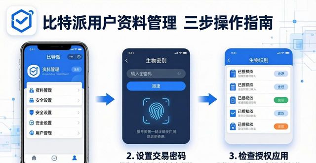 比特派下载后如何管理用户资料？三步守护资产安全